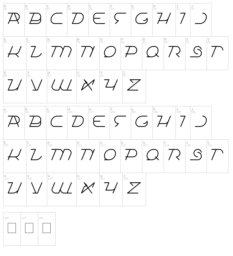 True Self Reliant font map